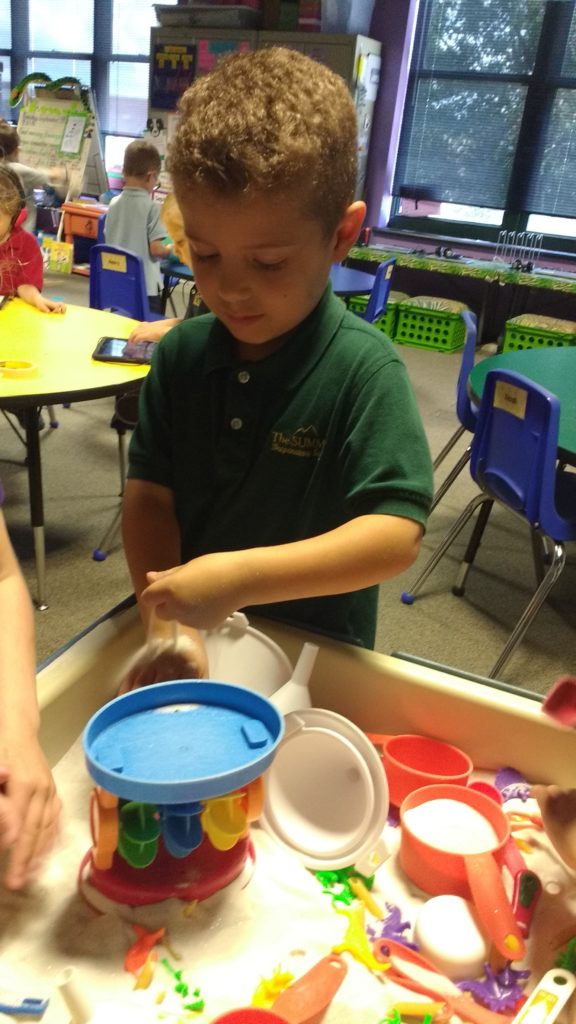 Transportation (On Water) – Kindergarten Blog