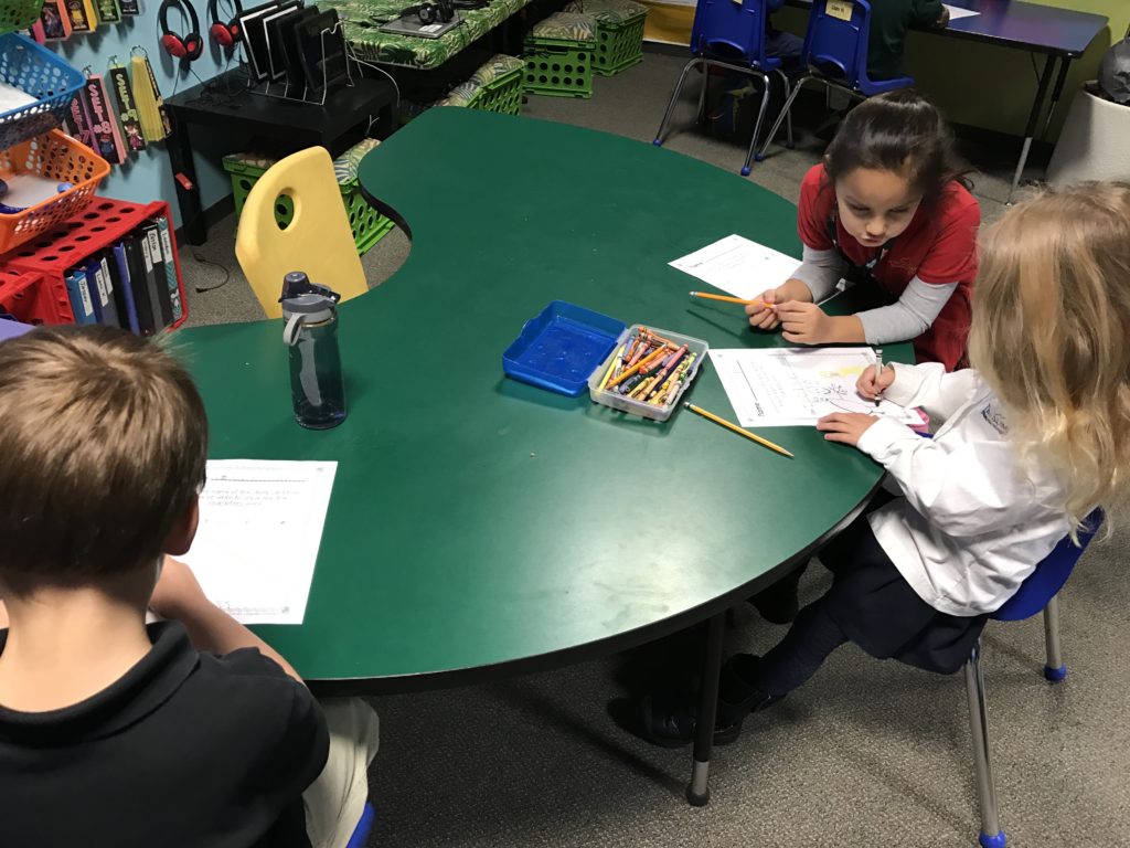 Identifying Characters – Kindergarten Blog